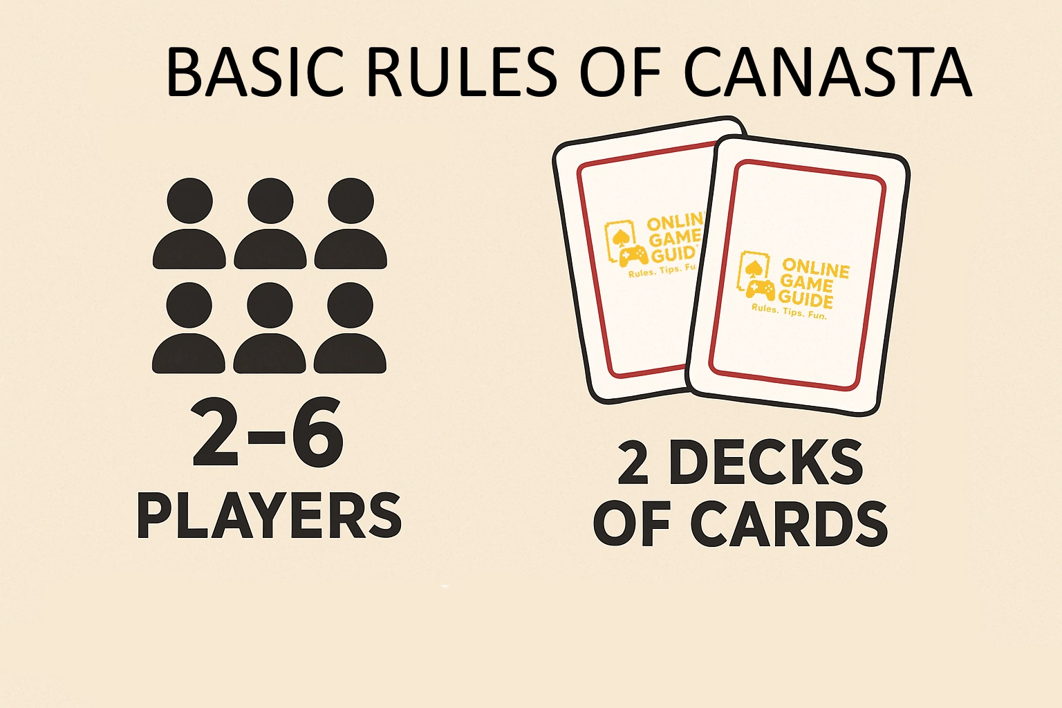 basic rules of canasta