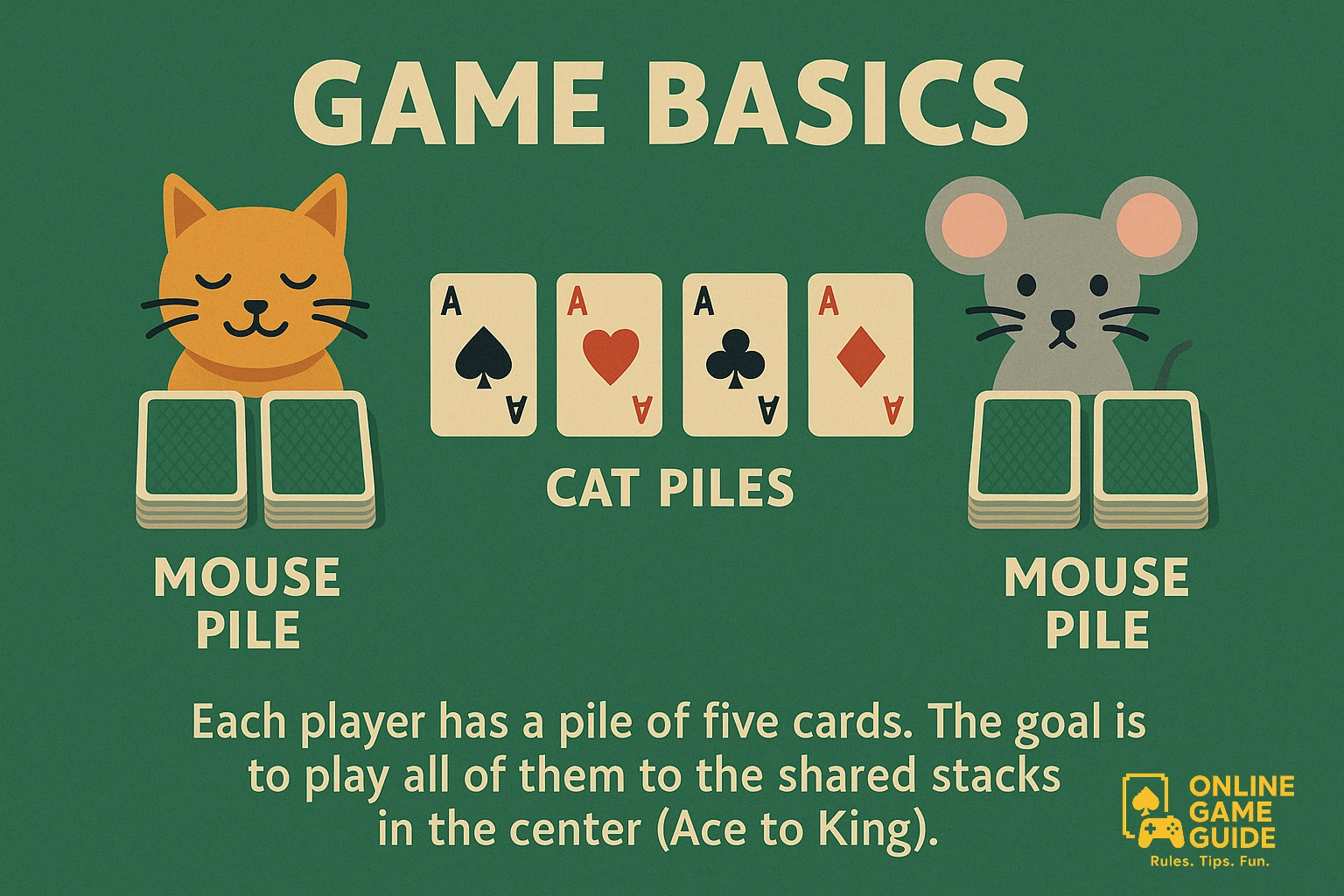 cat and mouse basic rules