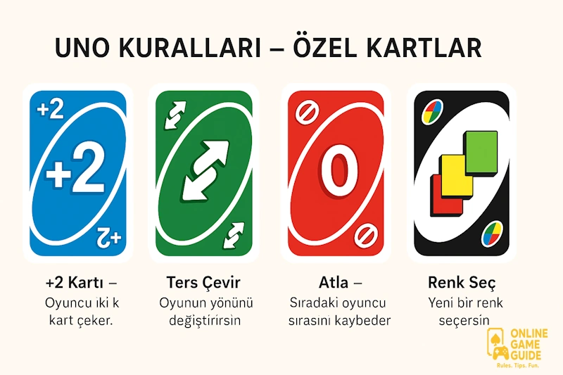 Özel Kartlar