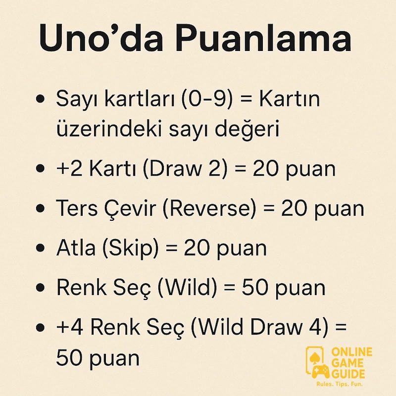 Uno’da Puanlama